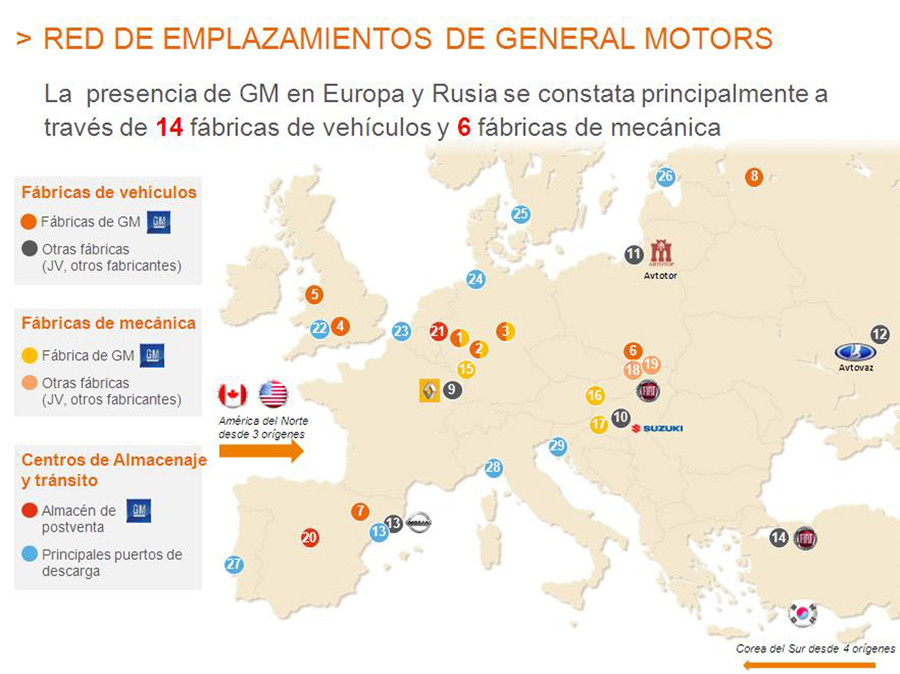 Red de emplazamientos de gm 7053