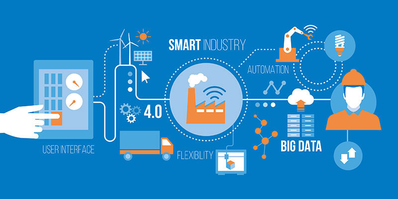 IoT FábricasInteligentes