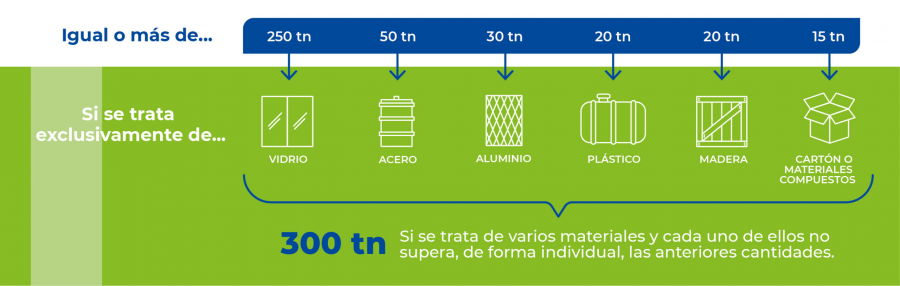 Plan prevencion envalora Desk scaled