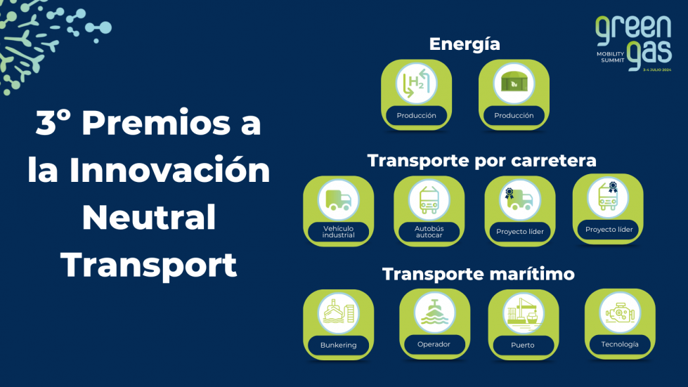 3º premios innovación neutral transport