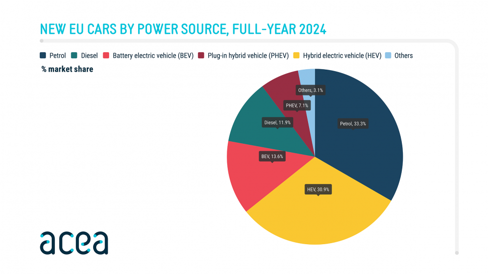 PC full year 2024 2